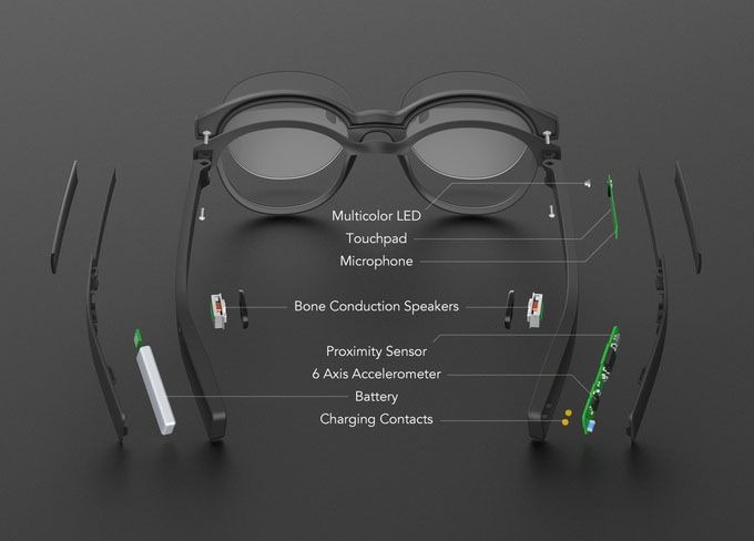 Powered by intelligent technology, Vision X delivers a seamless hands-free experience, allowing you to control your digital world with just your voice and a simple touch.